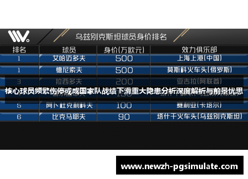 核心球员频繁伤停或成国家队战绩下滑重大隐患分析深度解析与前景忧思 核心球员频繁伤停或成国家队战绩下滑重大隐患分析深度解析与前景忧思
