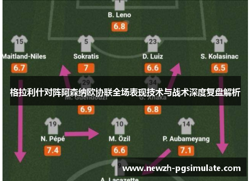 格拉利什对阵阿森纳欧协联全场表现技术与战术深度复盘解析 格拉利什对阵阿森纳欧协联全场表现技术与战术深度复盘解析
