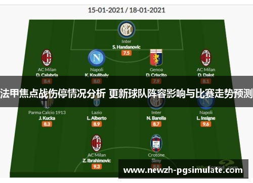 法甲焦点战伤停情况分析 更新球队阵容影响与比赛走势预测 法甲焦点战伤停情况分析 更新球队阵容影响与比赛走势预测