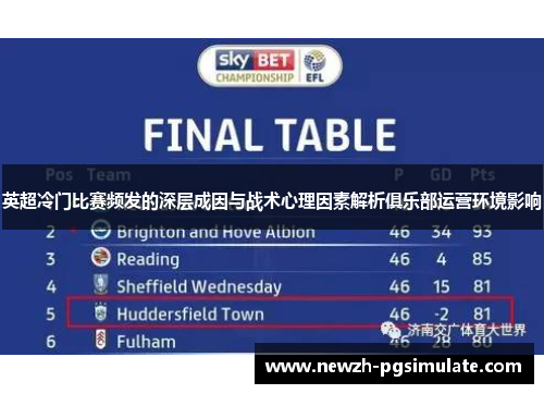英超冷门比赛频发的深层成因与战术心理因素解析俱乐部运营环境影响
