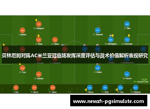 贝林厄姆对阵AC米兰亚冠临场发挥深度评估与战术价值解析表现研究 贝林厄姆对阵AC米兰亚冠临场发挥深度评估与战术价值解析表现研究