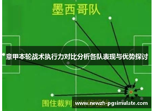 意甲本轮战术执行力对比分析各队表现与优势探讨