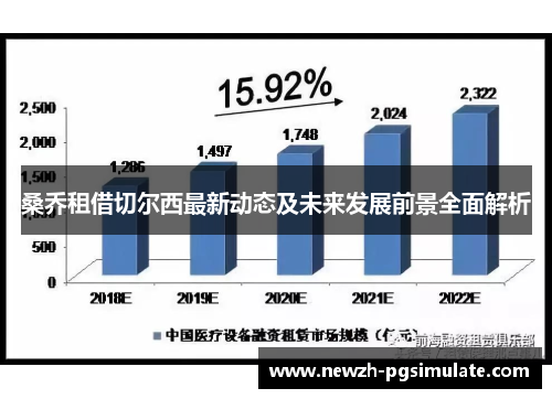 桑乔租借切尔西最新动态及未来发展前景全面解析