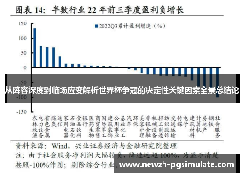 从阵容深度到临场应变解析世界杯争冠的决定性关键因素全景总结论 从阵容深度到临场应变解析世界杯争冠的决定性关键因素全景总结论