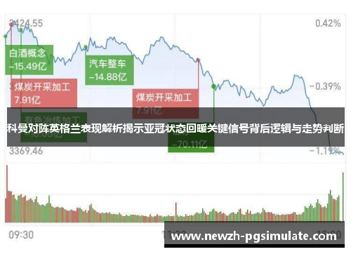 科曼对阵英格兰表现解析揭示亚冠状态回暖关键信号背后逻辑与走势判断 科曼对阵英格兰表现解析揭示亚冠状态回暖关键信号背后逻辑与走势判断