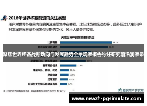 聚焦世界杯备战新动向与发展趋势全景观察报告综述研究前沿洞察录 聚焦世界杯备战新动向与发展趋势全景观察报告综述研究前沿洞察录